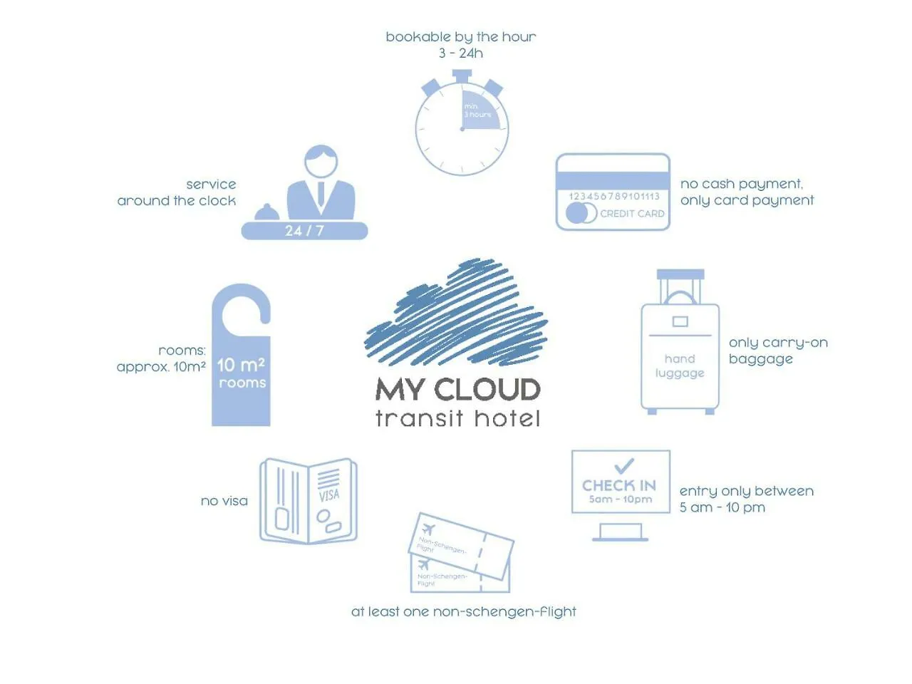 My Cloud Transit Hotel - Guests With International Flight Only! Francfort-sur-le-Main